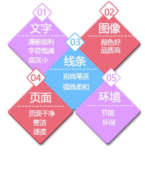 深圳硒鼓工厂 一站式批发代理与代理代办服务解析